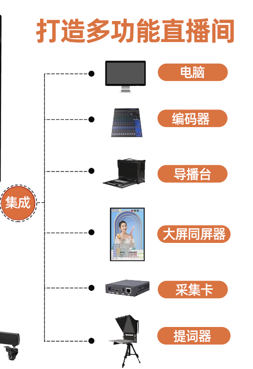 零距離直播一體機(jī)的優(yōu)勢