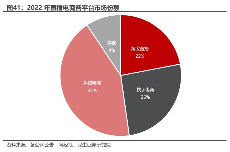 一縣一品列表：福建泉州10款人氣特產(chǎn)  10、面線糊