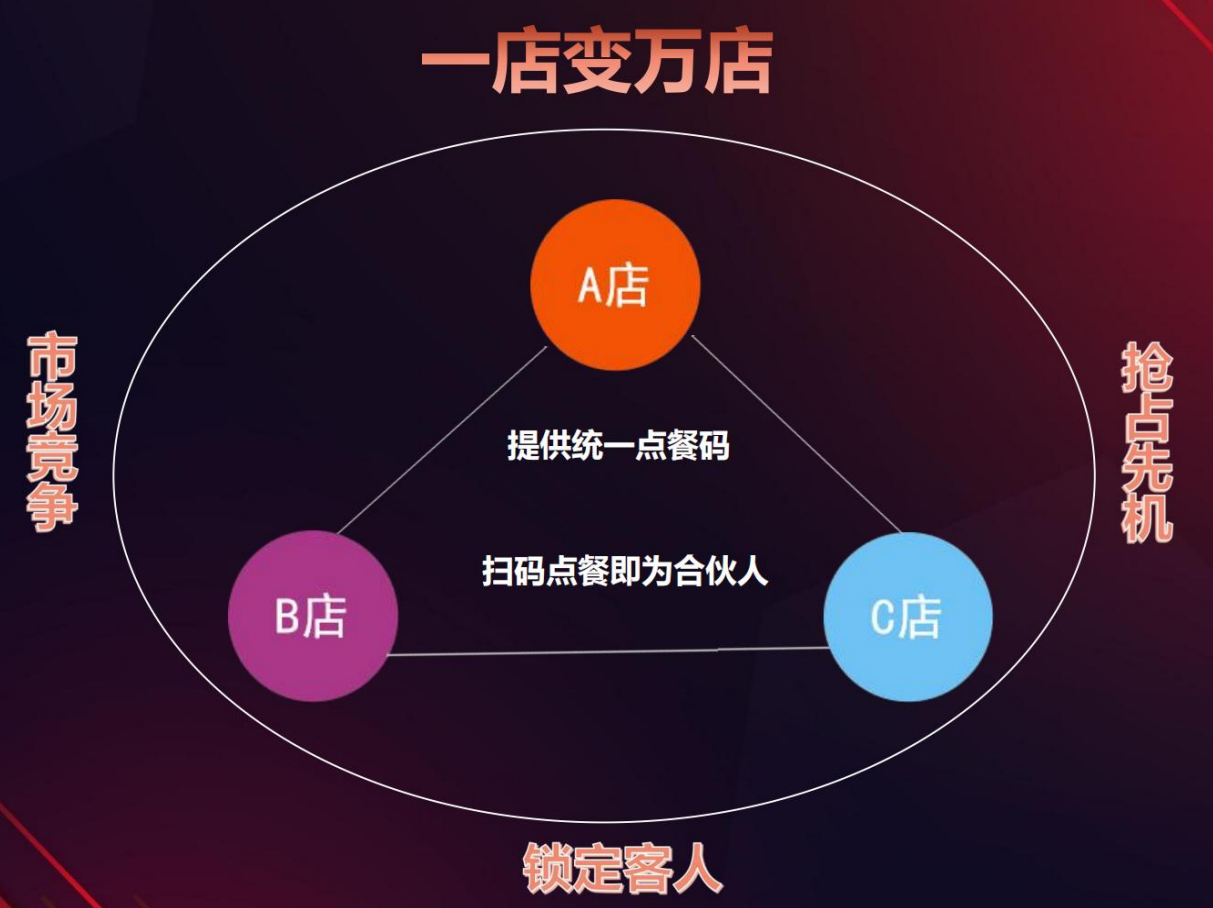 廈門聚美寶網(wǎng)絡(luò)科技有限公司CEO吳杰克專訪